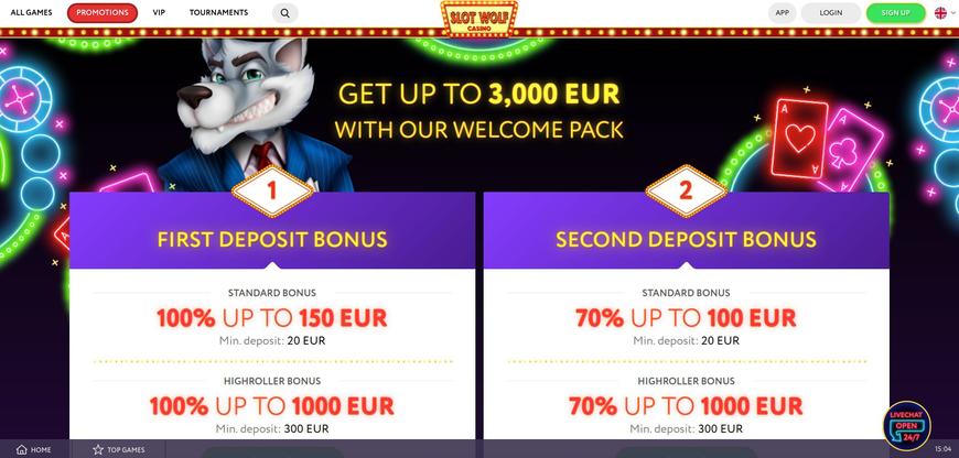 SlotWolf Casino bonussen